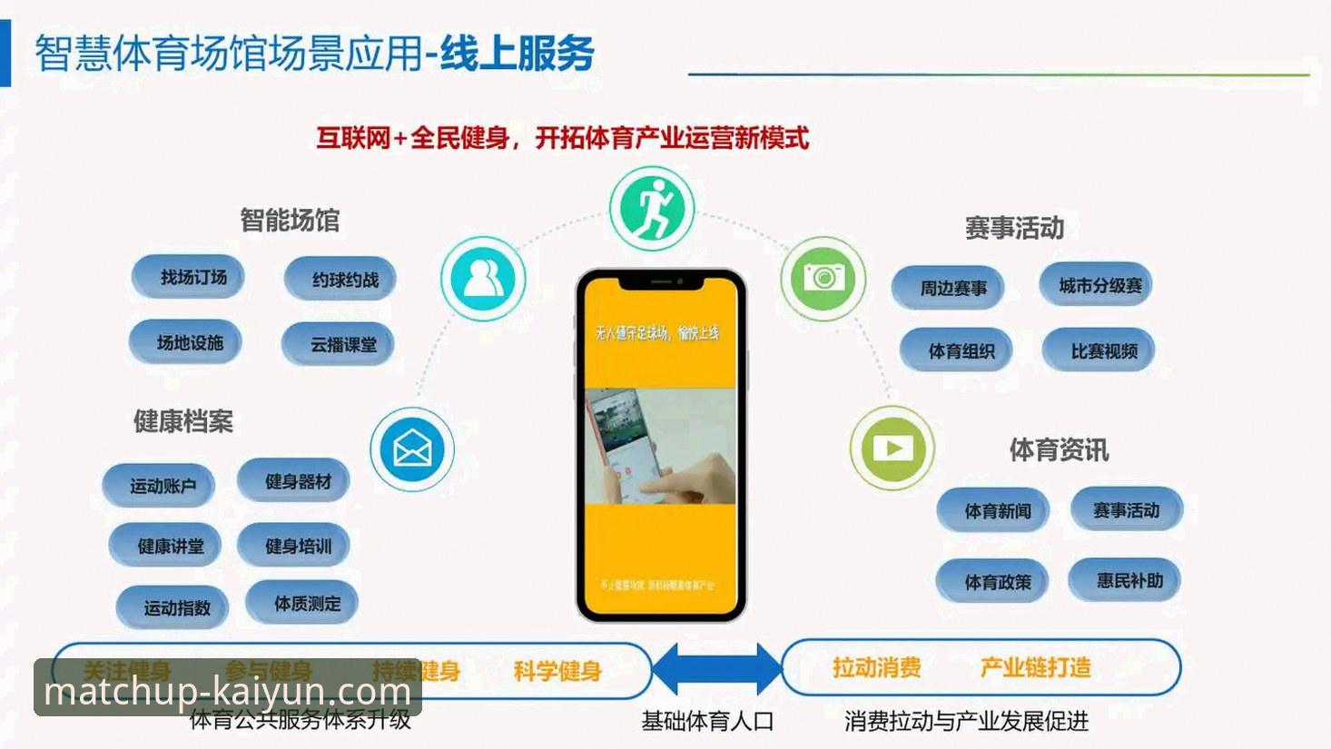 开云体育平台优势深度评测：一个综合平台的真实体验与多维解析