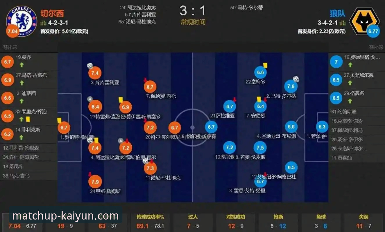 开云平台登录 开云体育平台登录与功能深度评测:一个技术视角下的综合体验分析