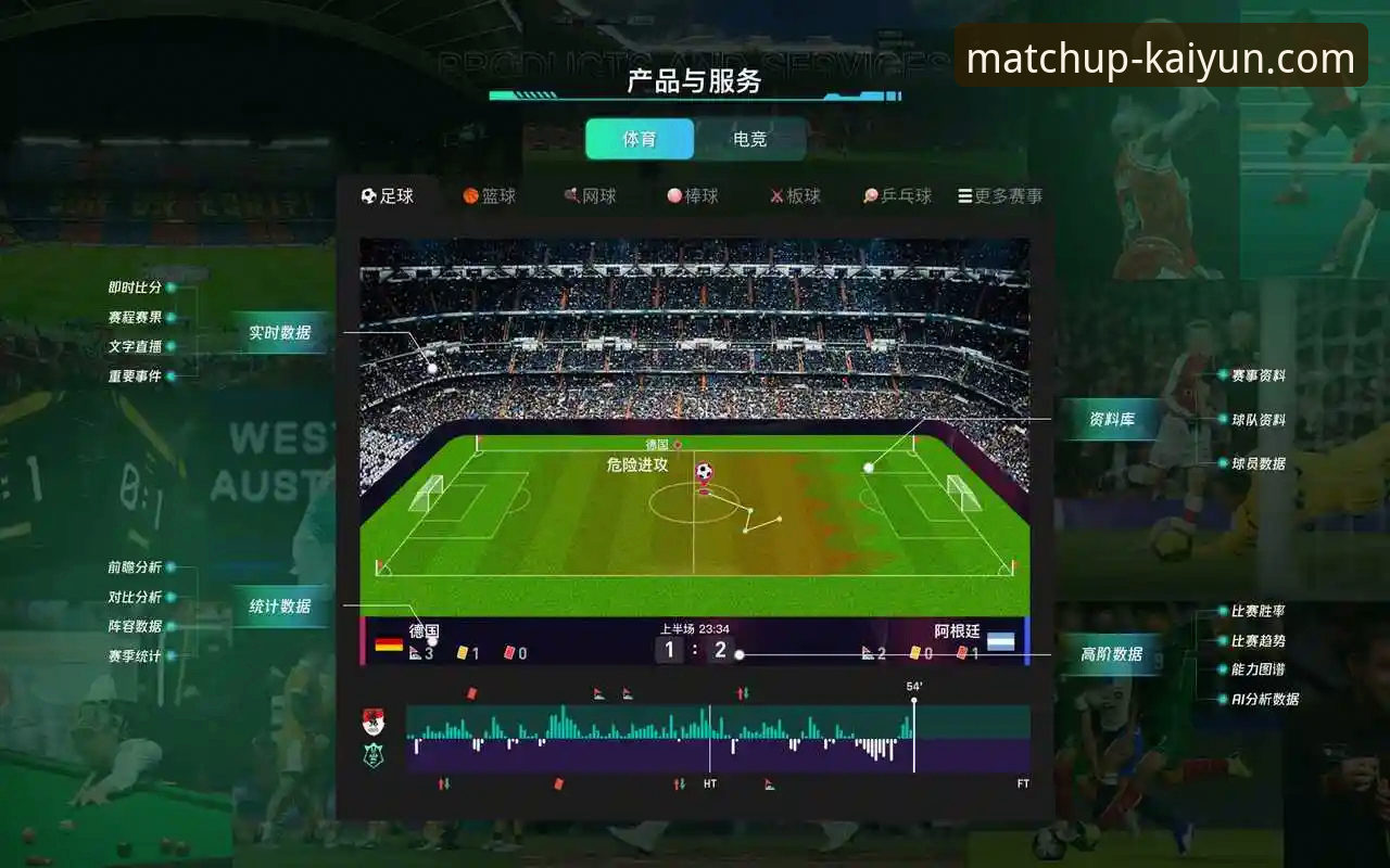 开云体育平台赛事回放与深度解析操作教程：以北京vs福建焦点战为例