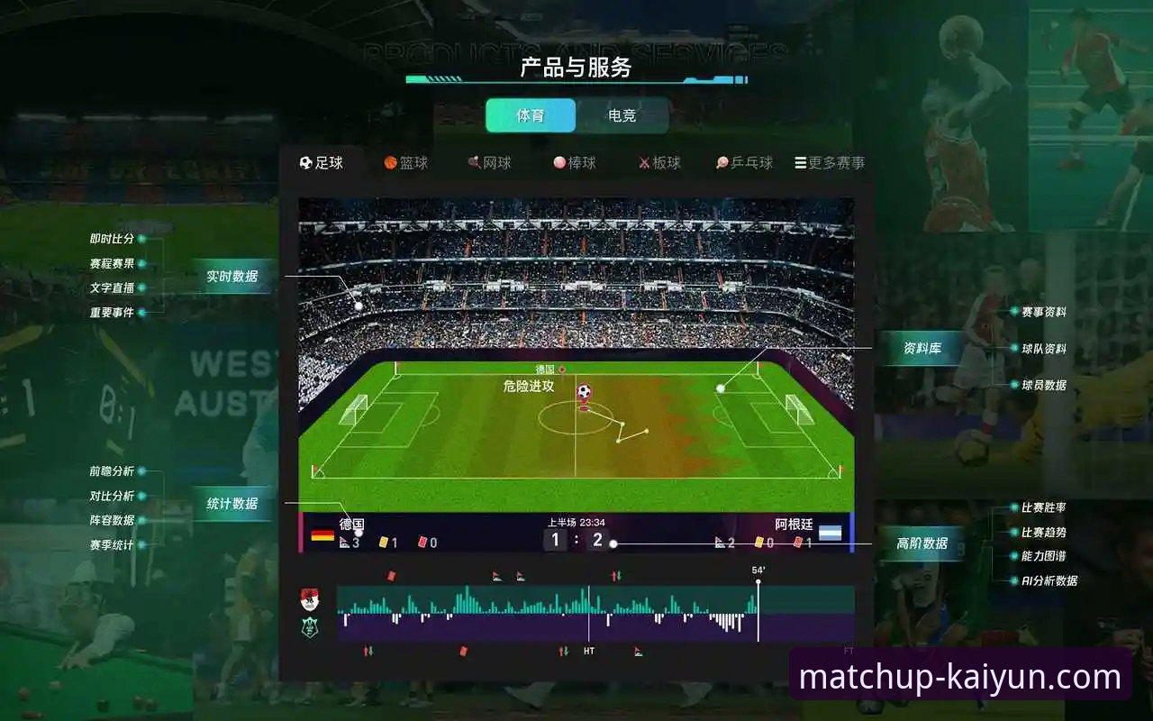 开云平台登录 开云体育平台登录与功能深度评测:一个技术视角下的综合体验分析